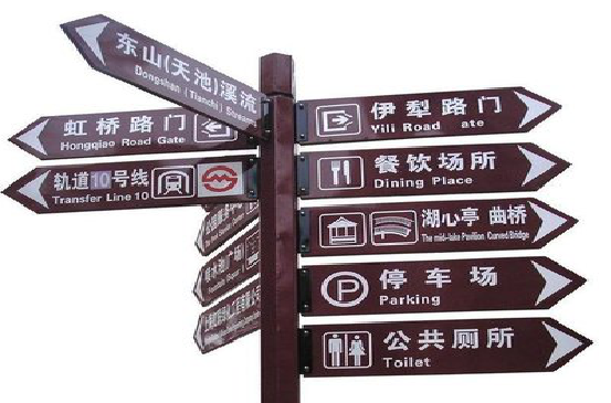 中江标牌的基本功能。