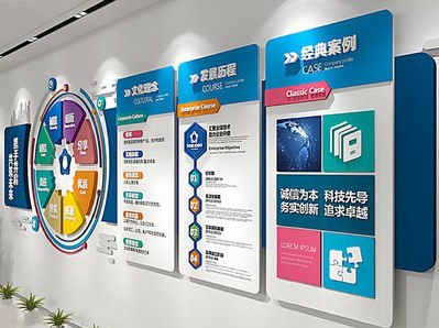 中江企业文化墙内容对员工有什么影响？